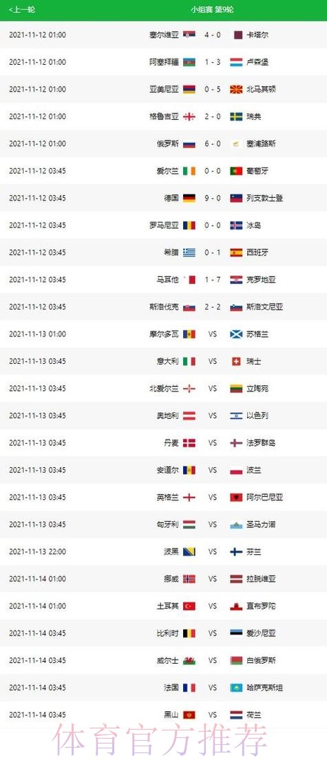 世界杯胜负预测是否免费 世界杯胜负预测是否免费