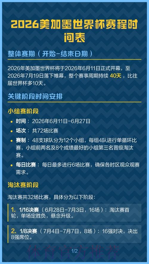 2026美加墨世界杯完整赛程实时 2026美加墨世界杯完整赛程实时