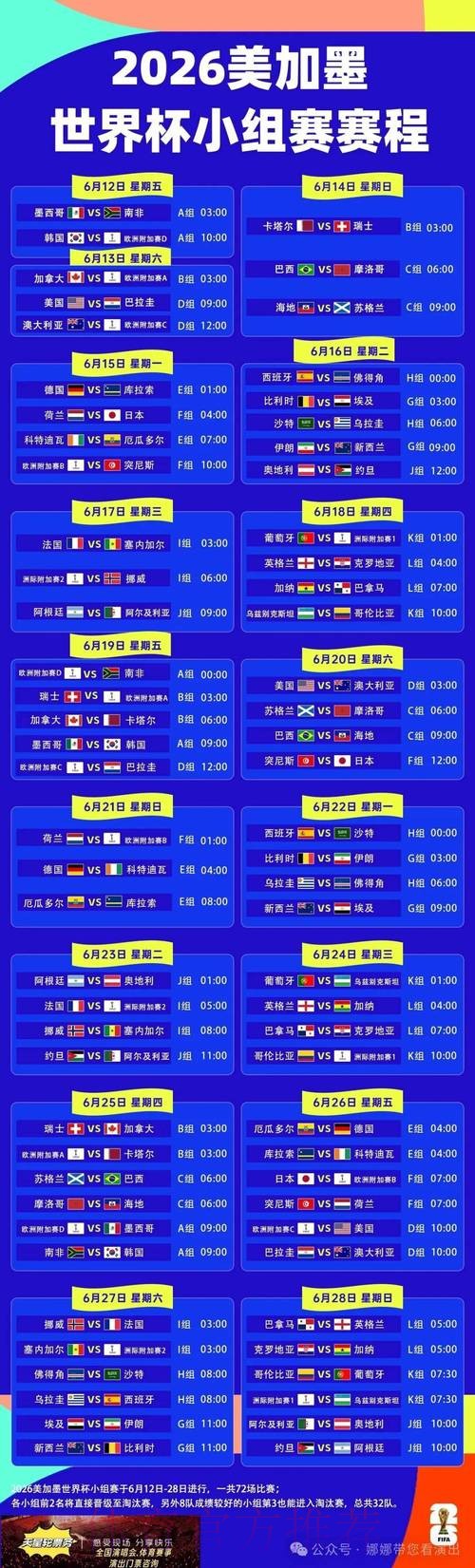 世界杯小组赛赛程几点开始