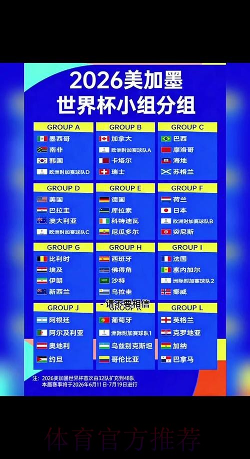 世界杯小组赛赛程几点开始