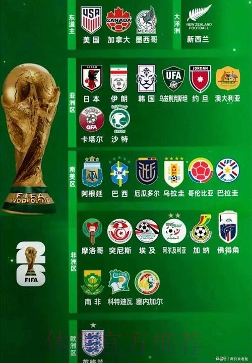 2026世界杯外围正规全站 2026世界杯外围正规全站
