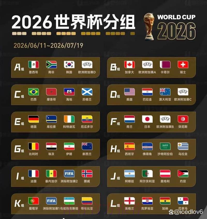 2026世界杯直播教程最新网址 2026世界杯直播教程最新网址